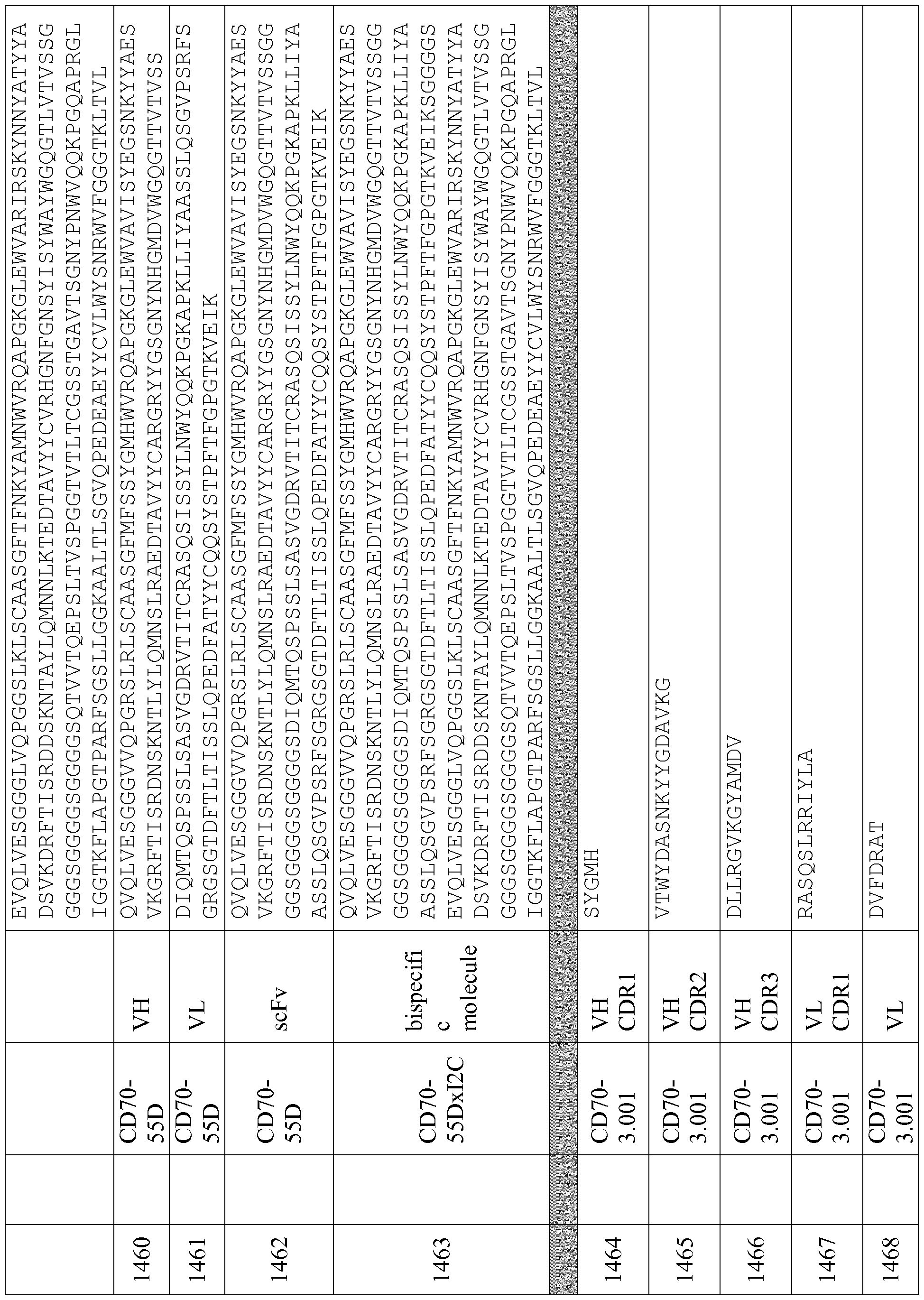 Figure imgf000282_0001