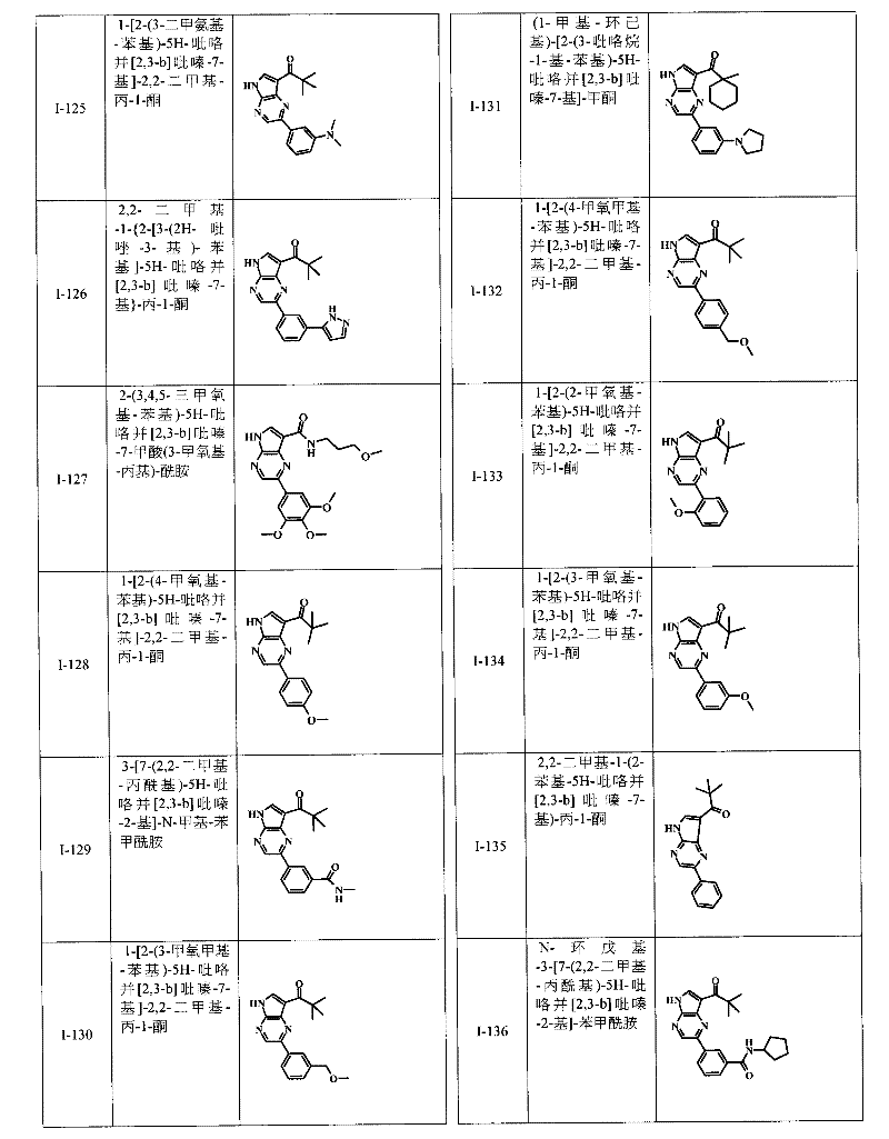 Figure BPA00001207418600371