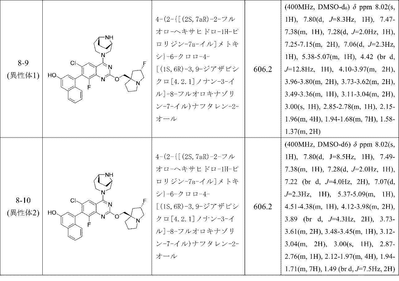 Figure 2024510207000153