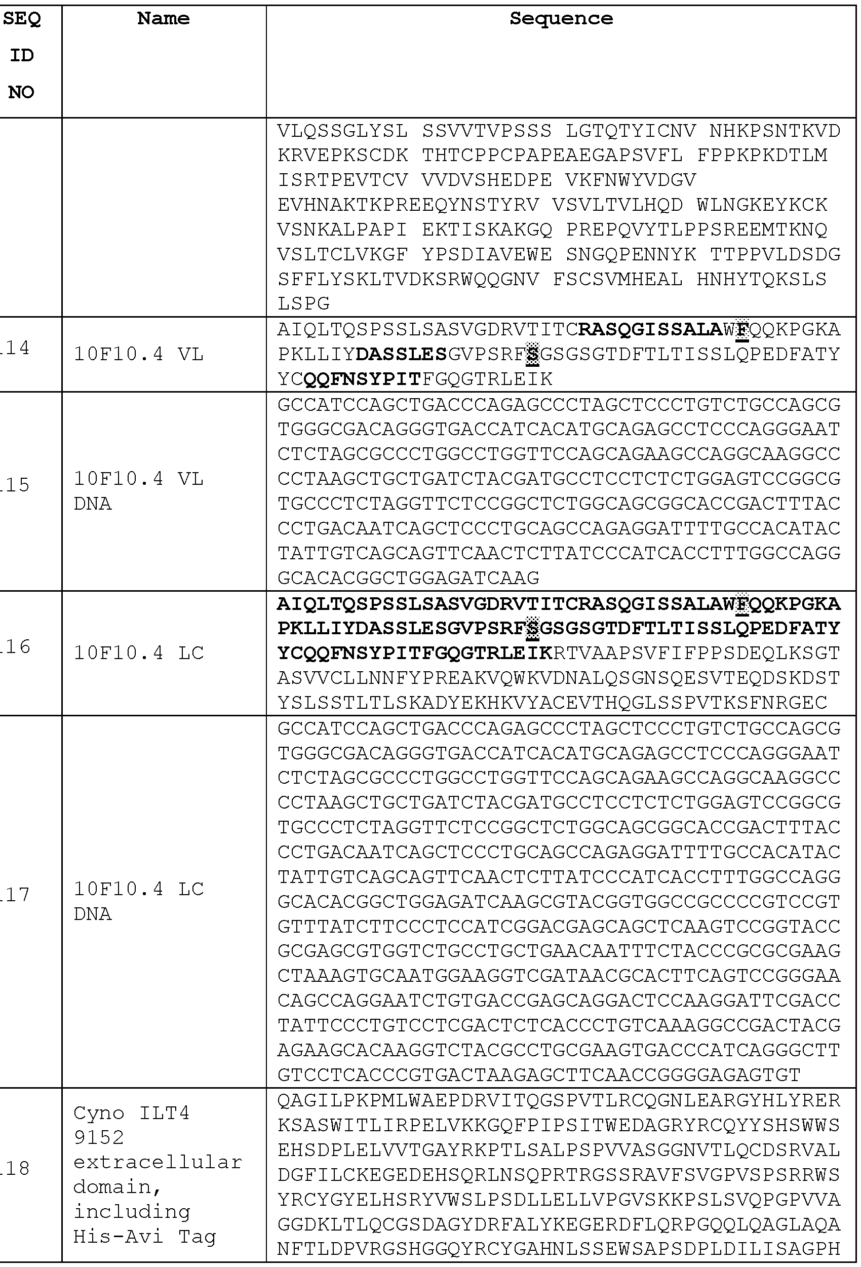 Figure imgf000167_0001