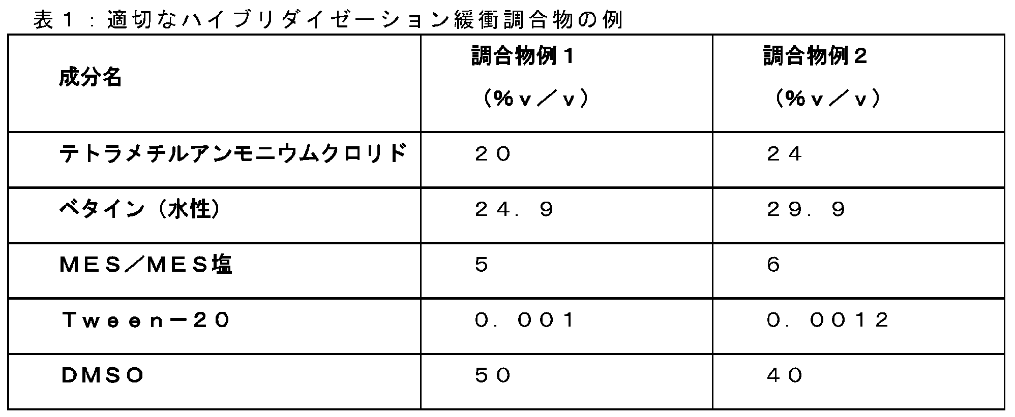 Figure 0007657961000004