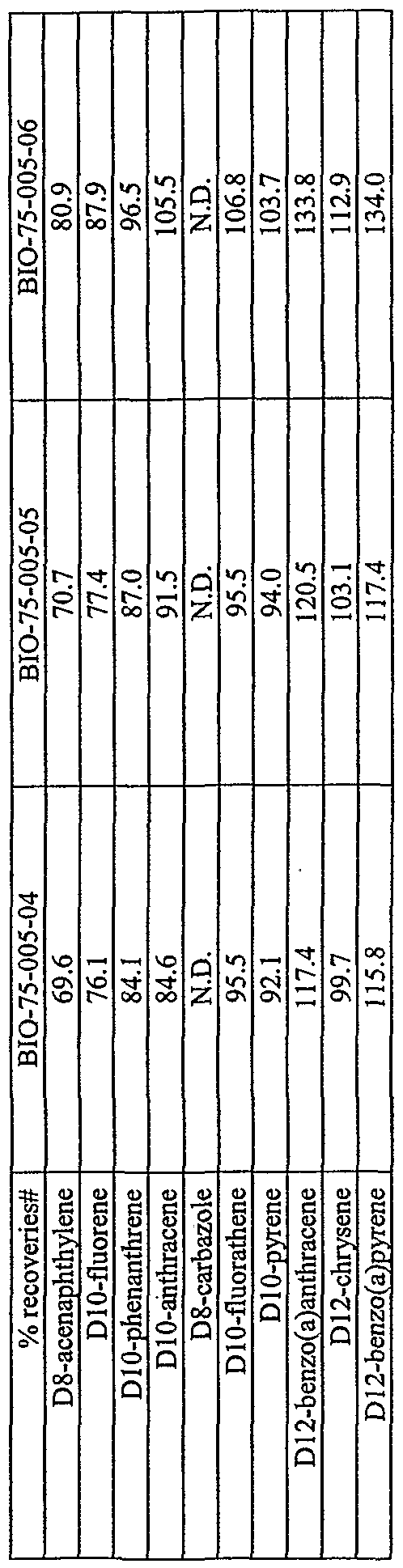 Figure imgf000091_0001
