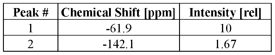 Figure imgf000141_0002