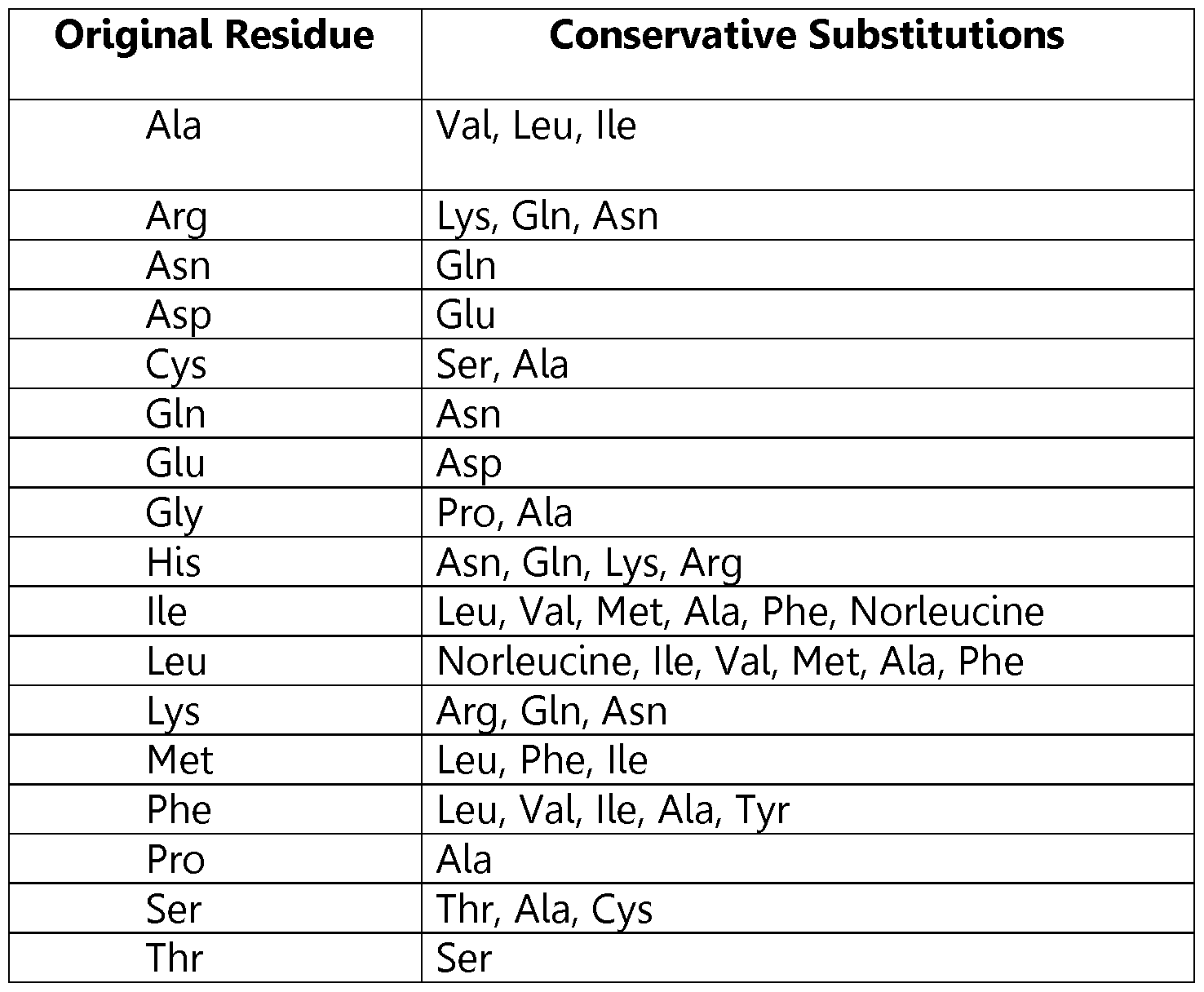 Figure imgf000023_0001