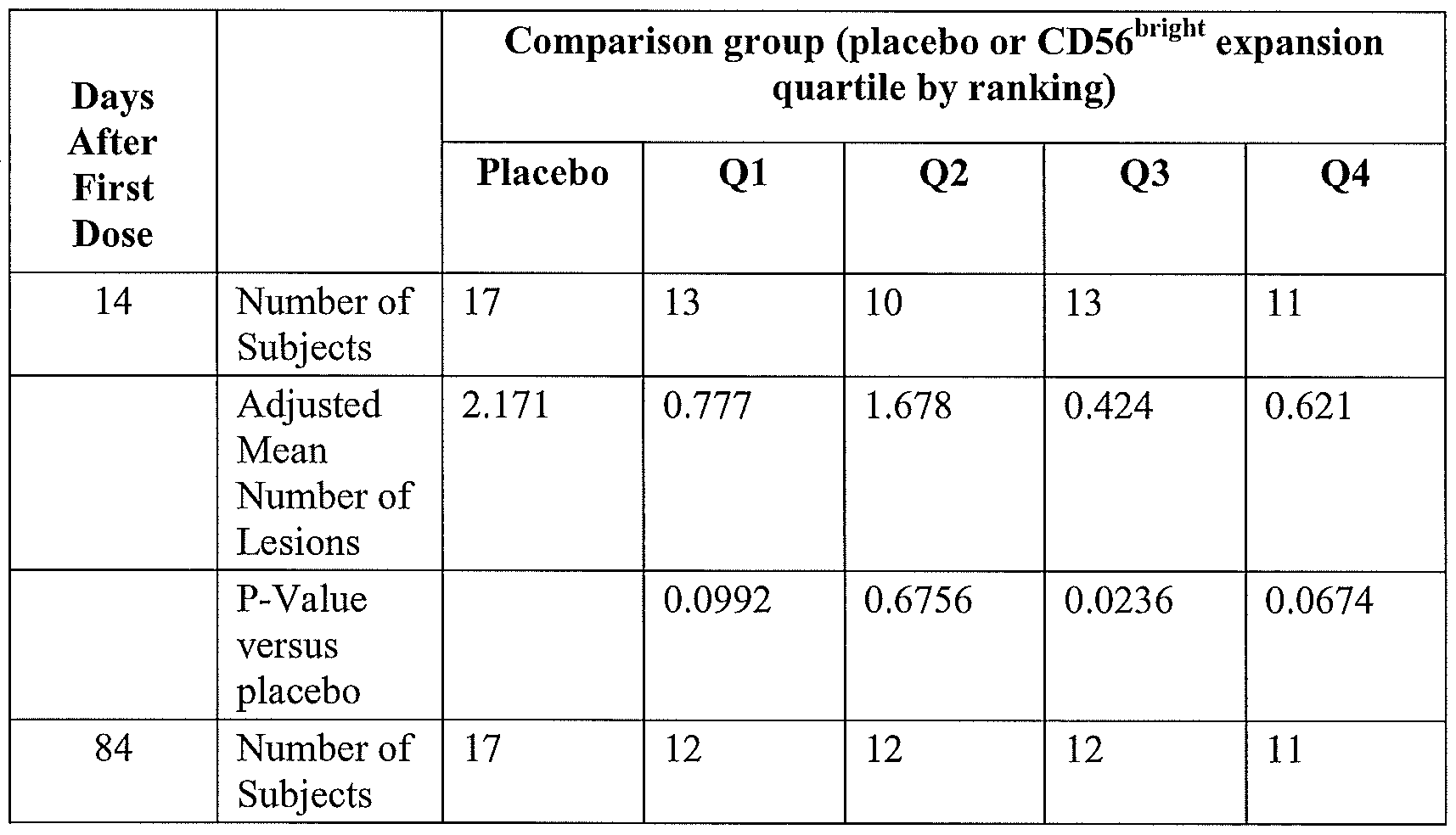 Figure imgf000011_0001
