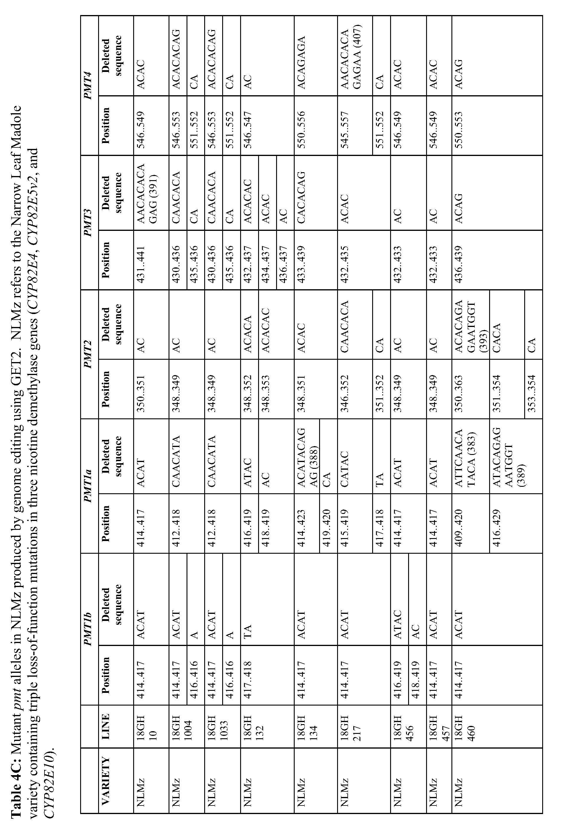 Figure imgf000078_0001