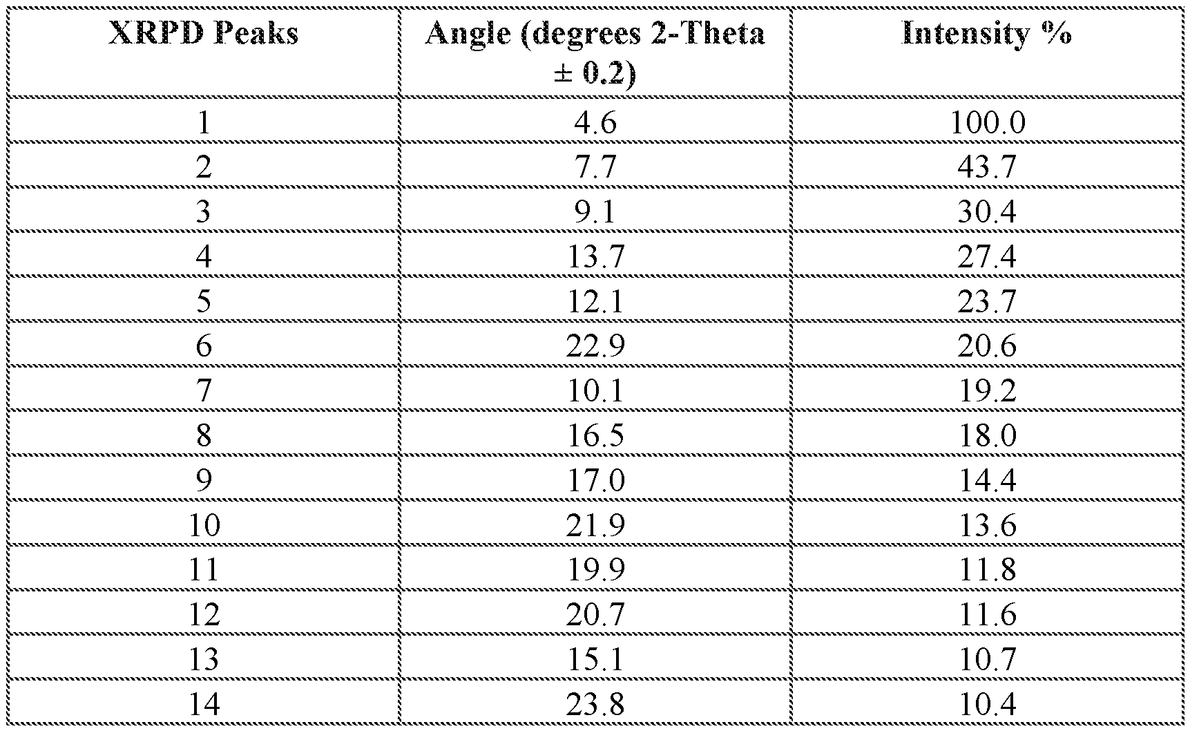 Figure imgf000187_0001
