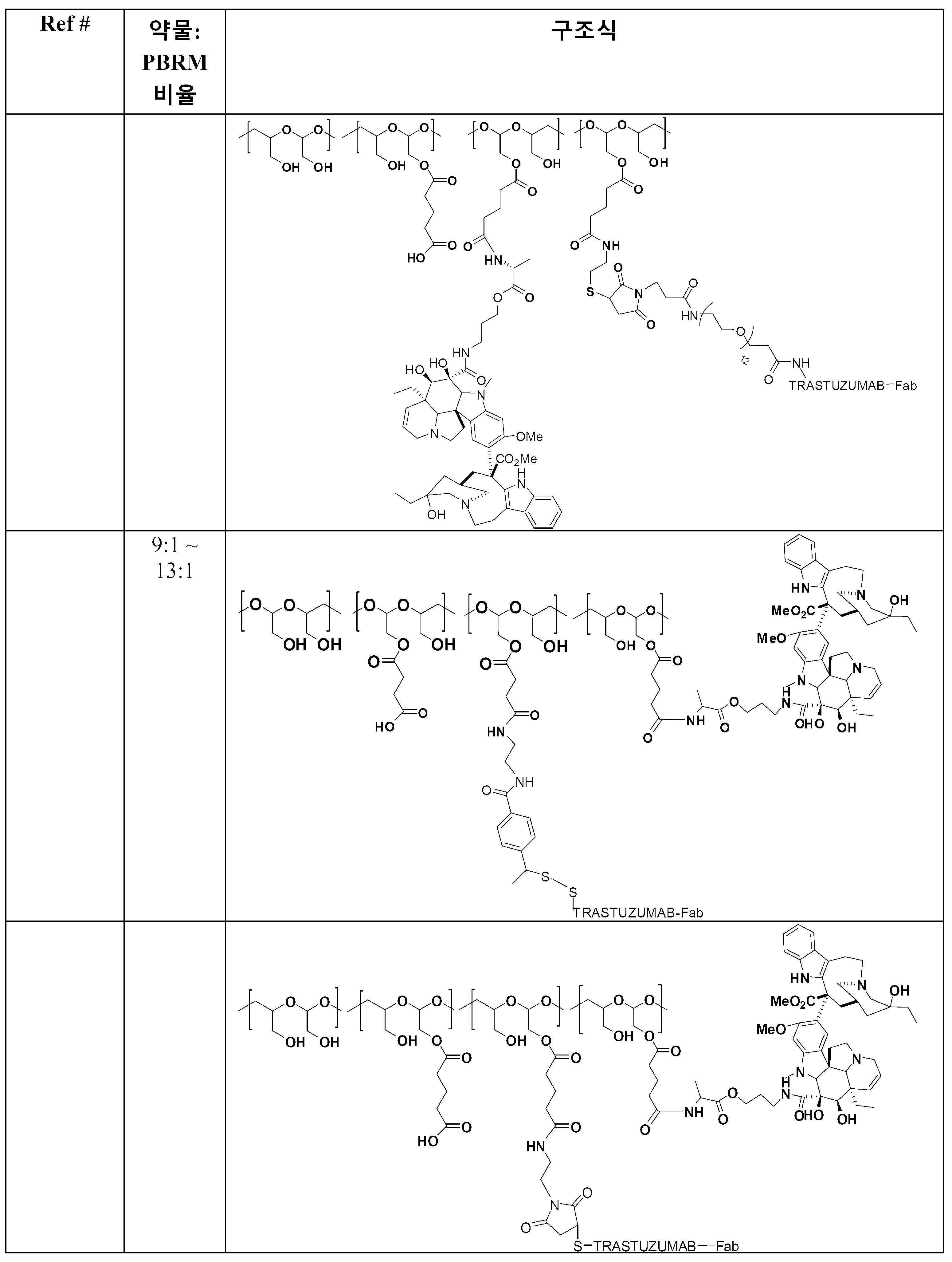 Figure 112019039792958-pat00252