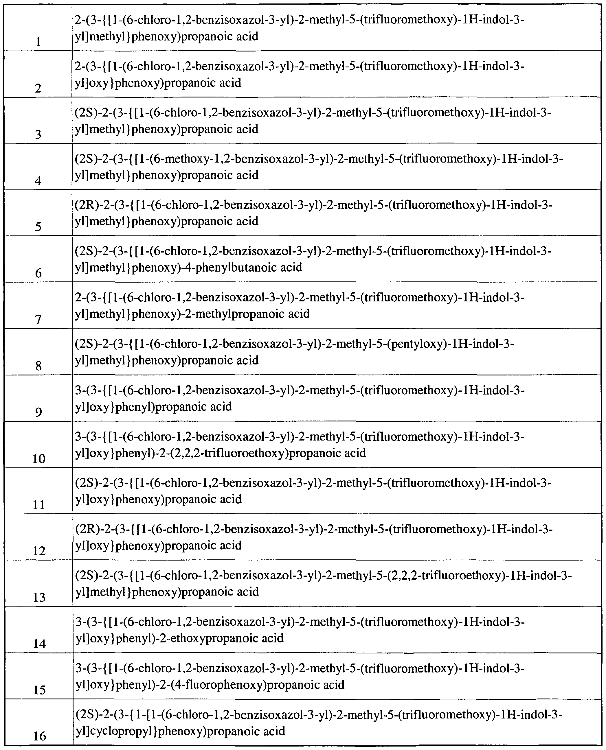 Figure imgf000058_0001