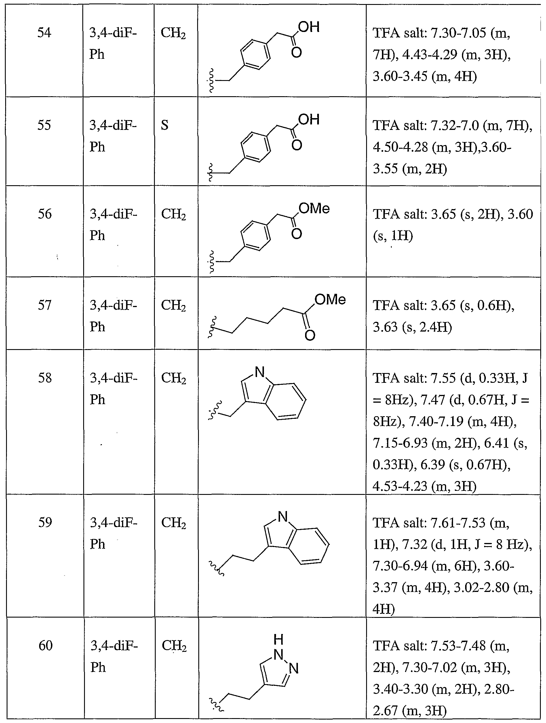 Figure imgf000052_0001