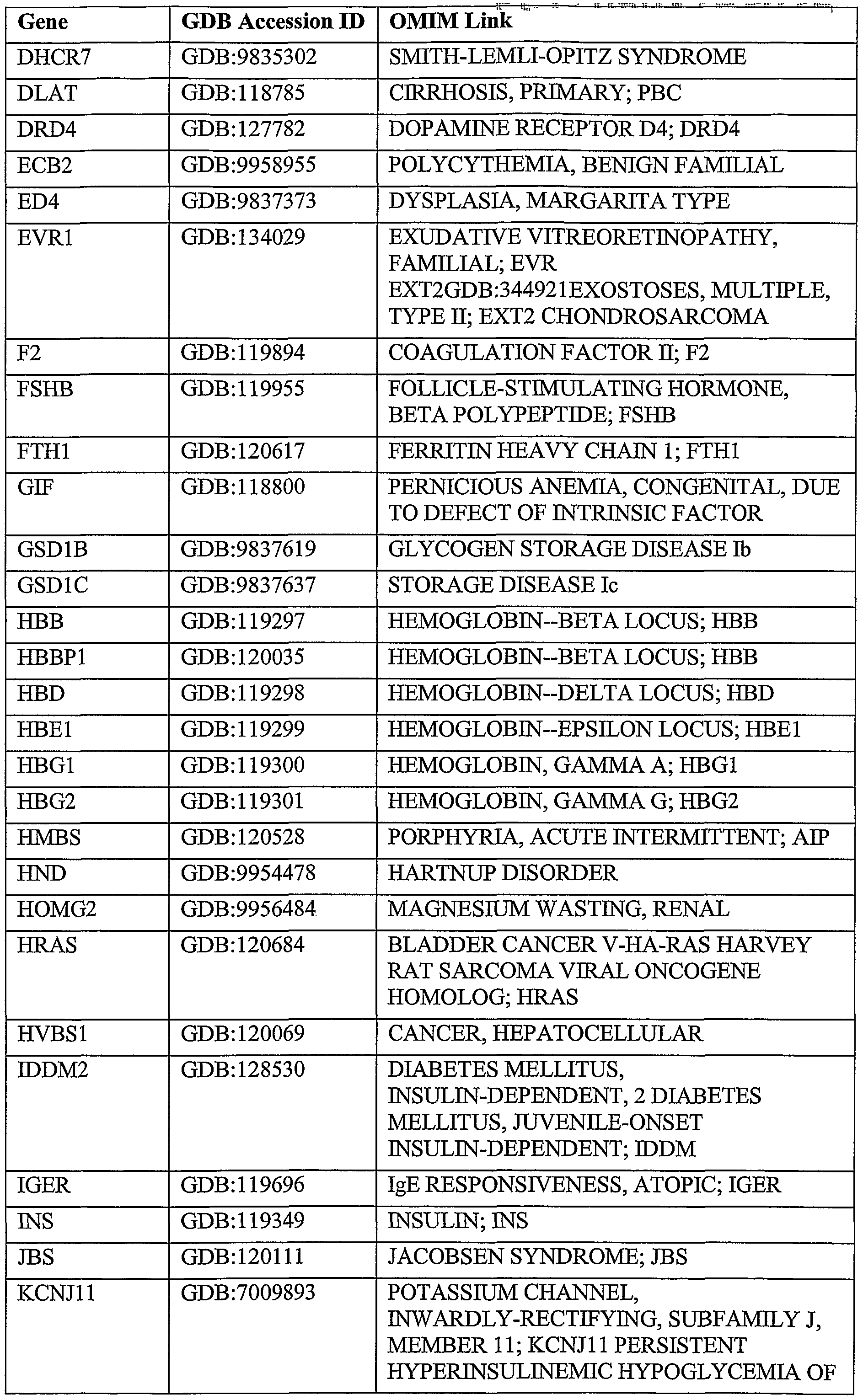 Figure imgf000178_0001