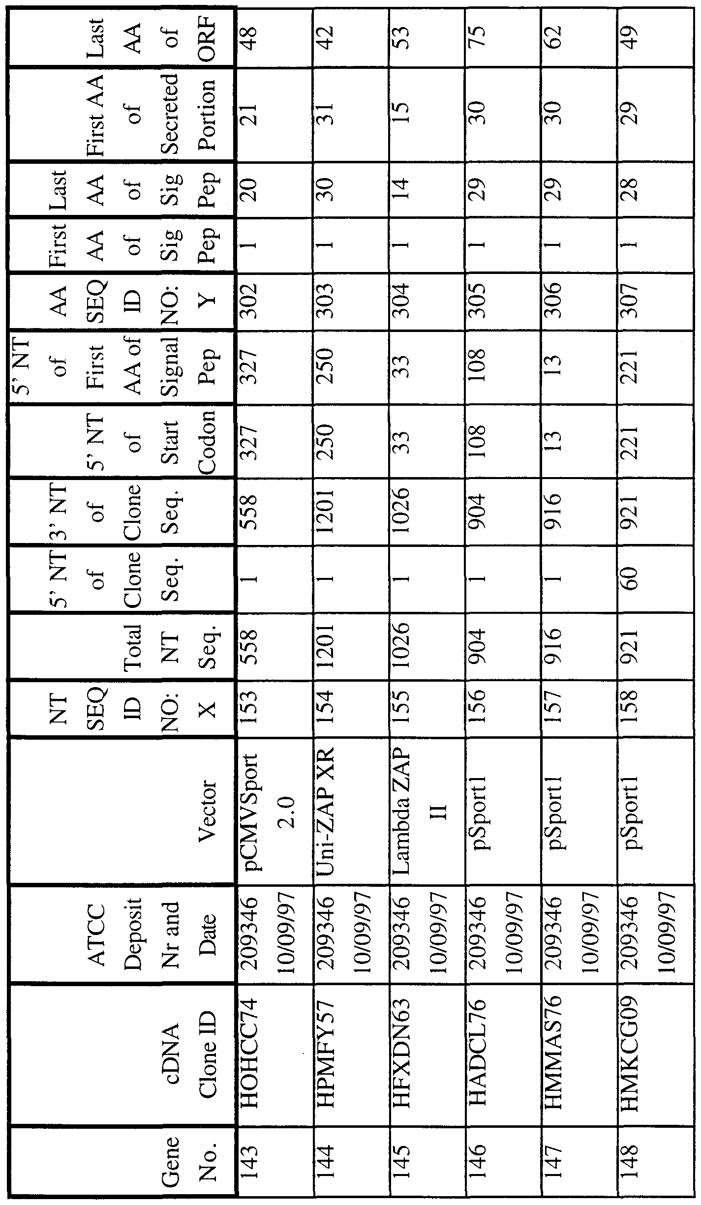 Figure imgf000232_0001