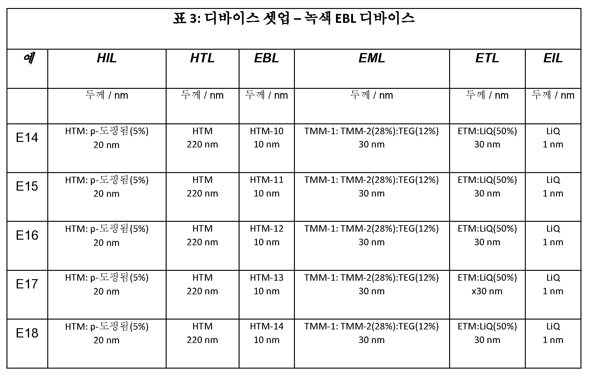 Figure 112020070059546-pct00159