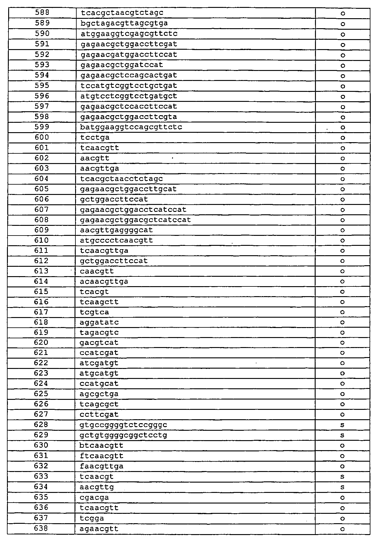 Figure 112002008552534-pct00013