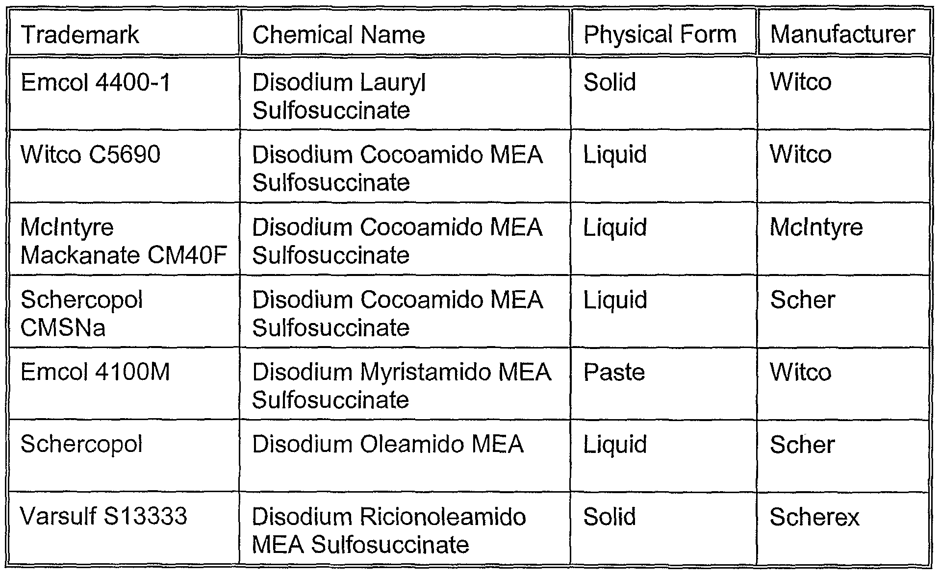 Figure imgf000010_0001