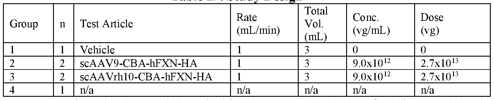 Figure imgf000167_0001