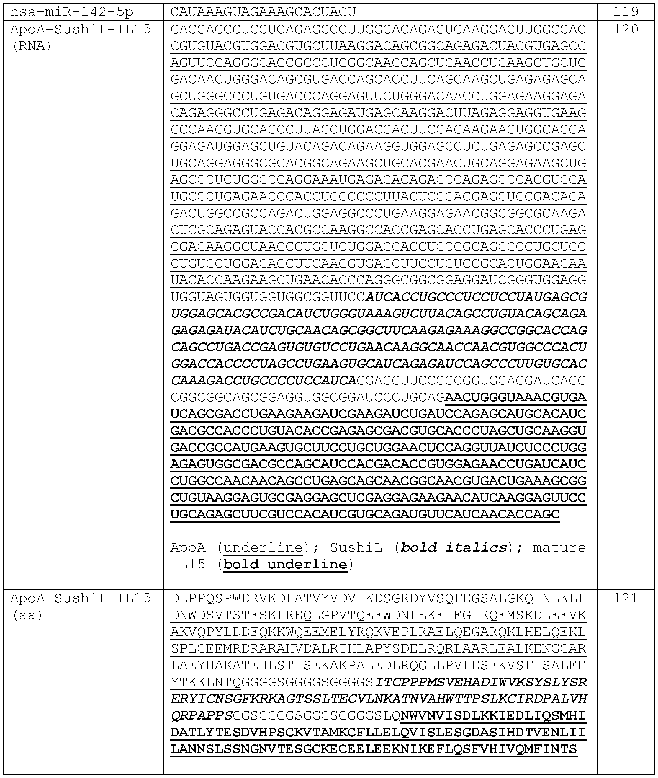 Figure imgf000178_0001
