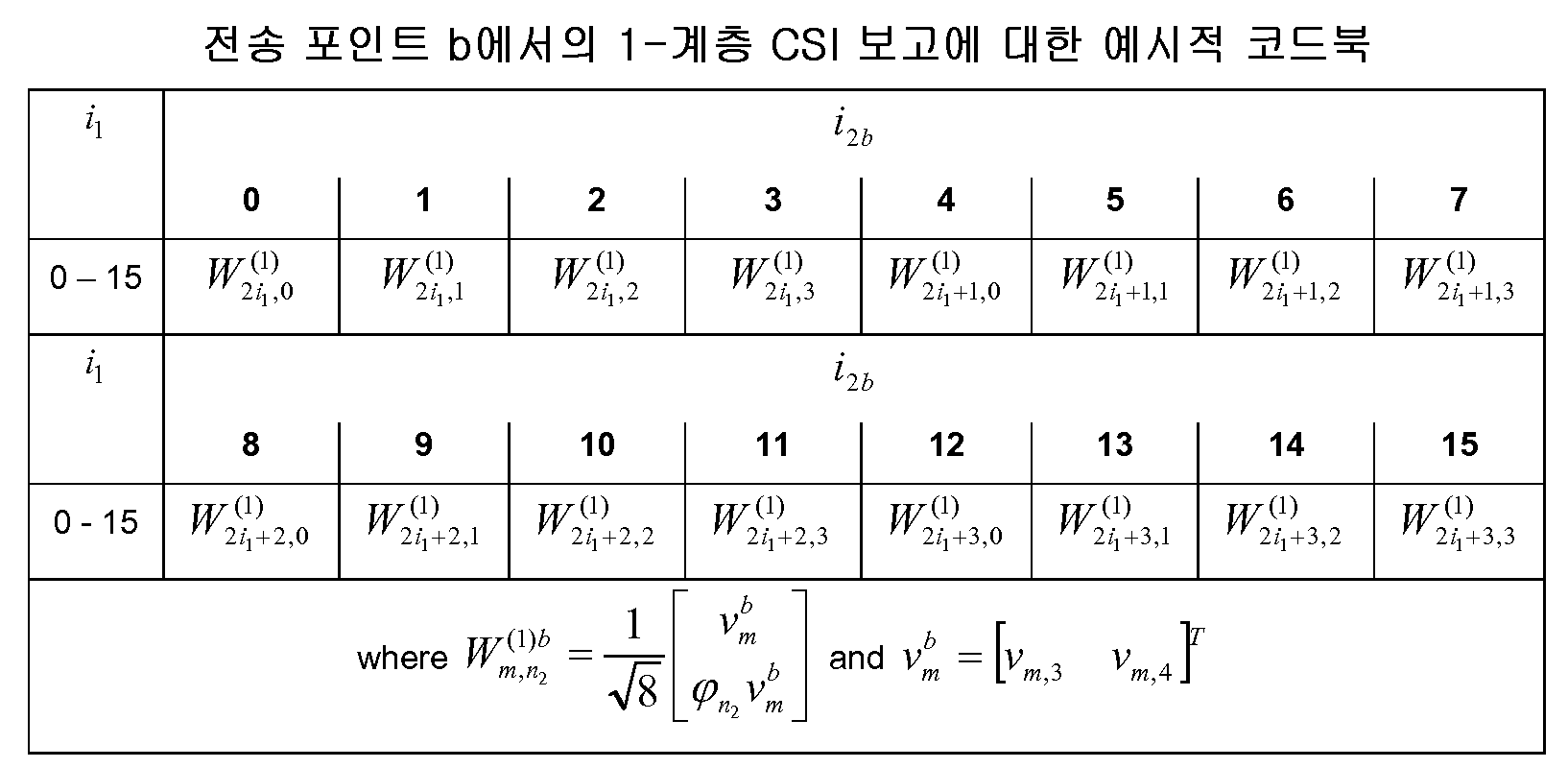 Figure 112016000500219-pat00006