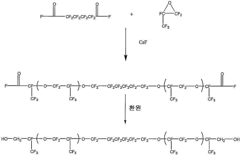 Figure 112011068538893-pat00017