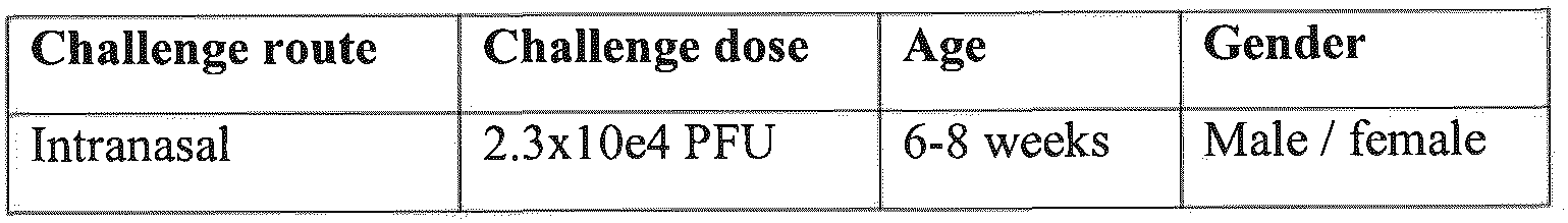 Figure imgf000163_0001