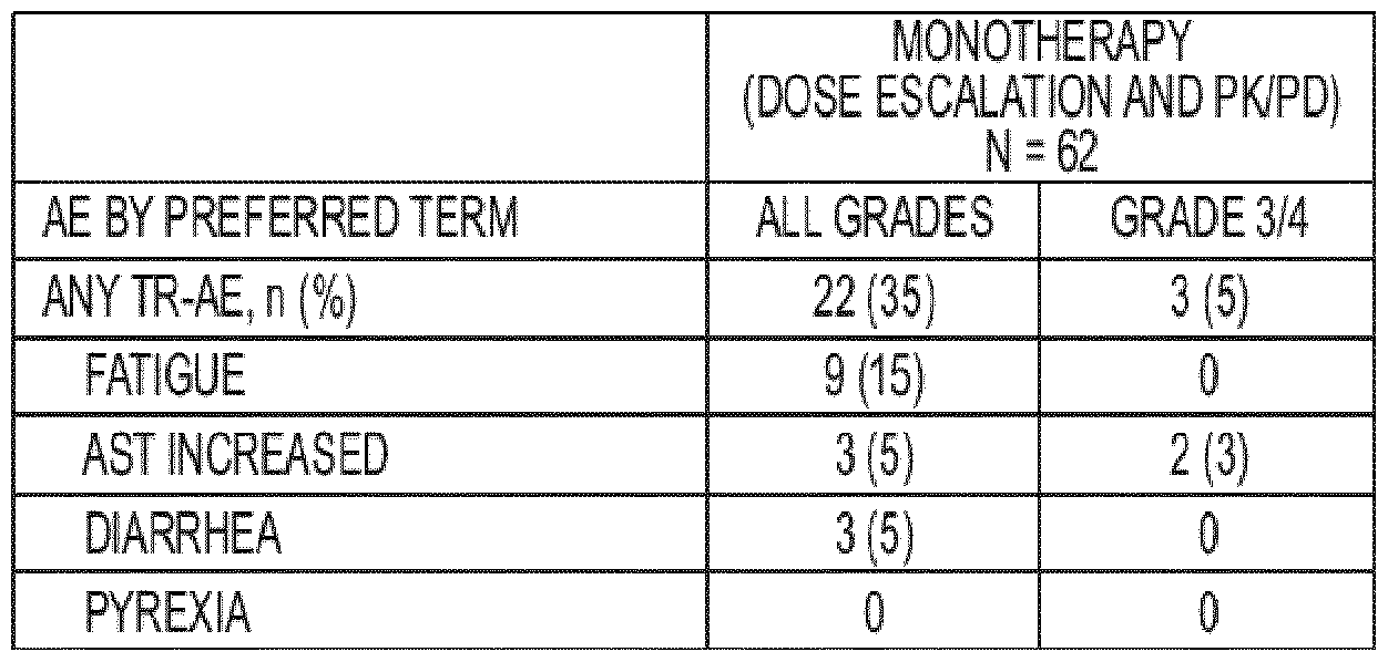 Figure imgf000078_0001
