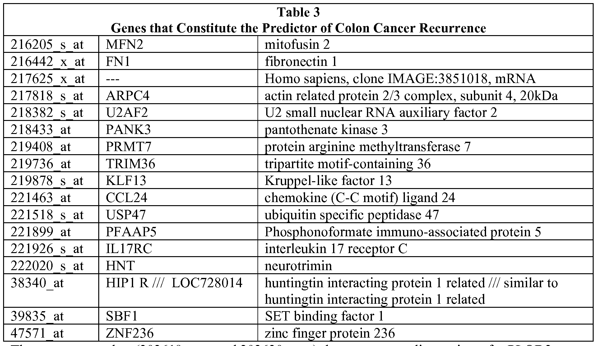 Figure imgf000027_0001