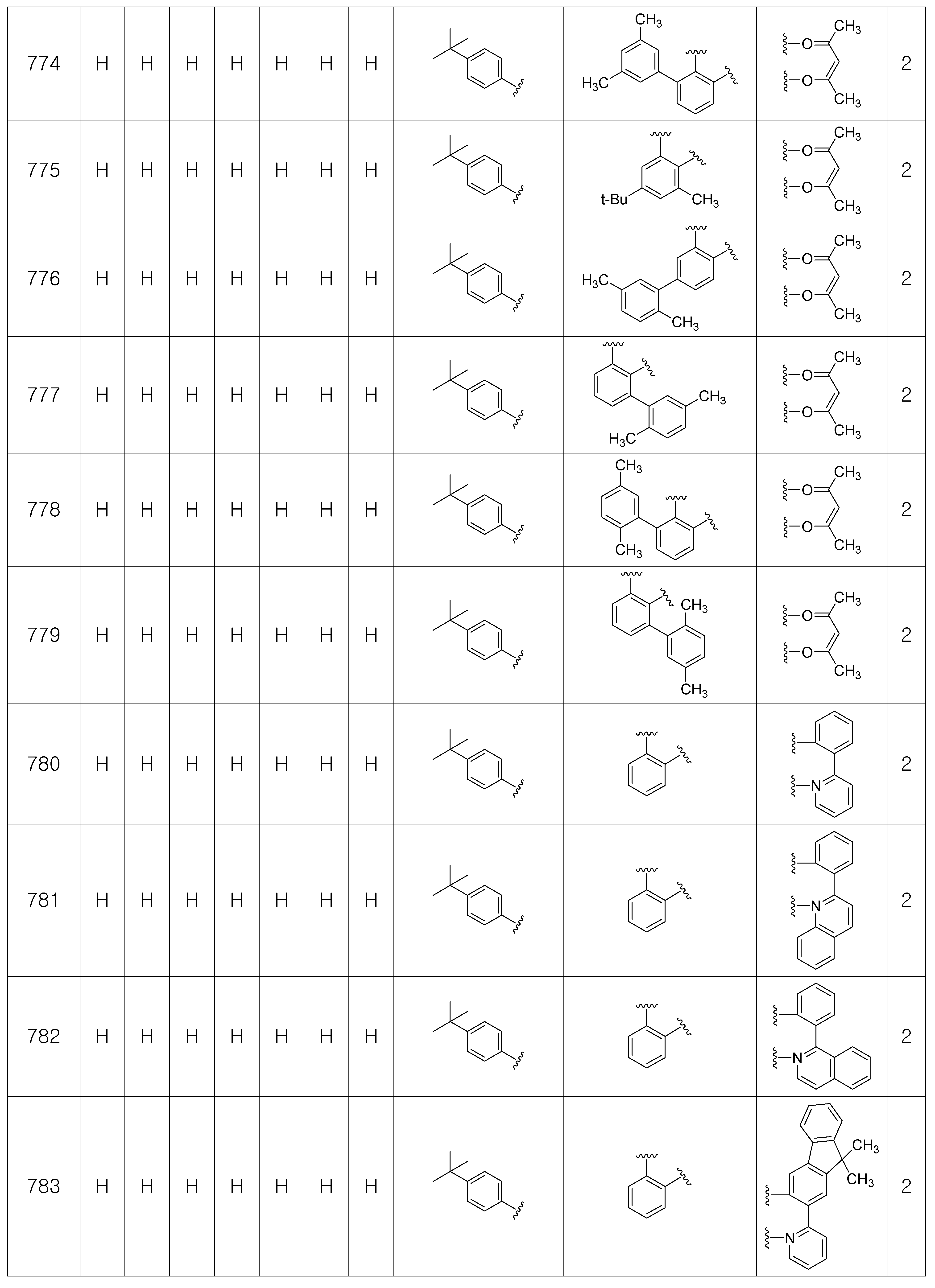 Figure 112008019876902-pat00220