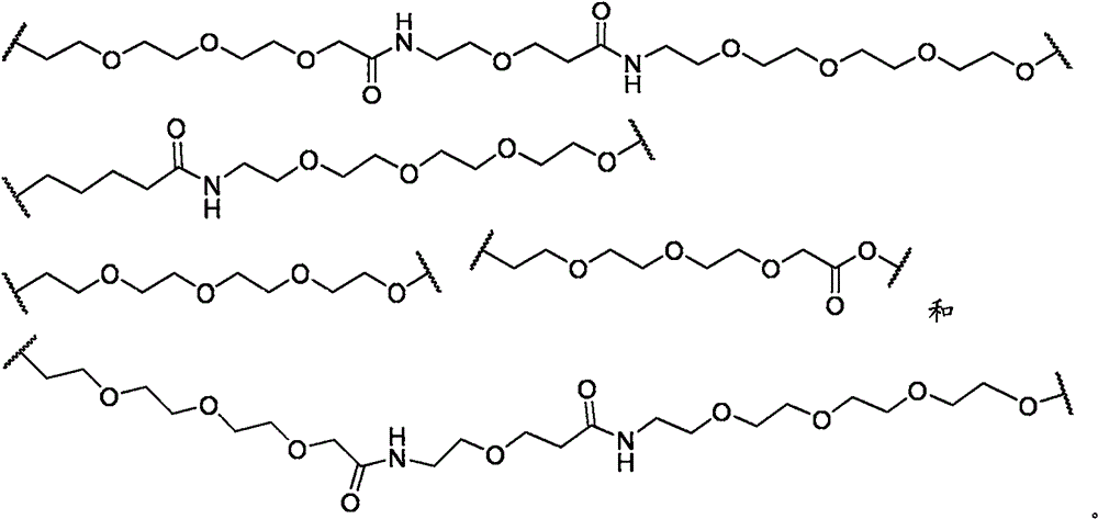 Figure BPA0000324887470002342