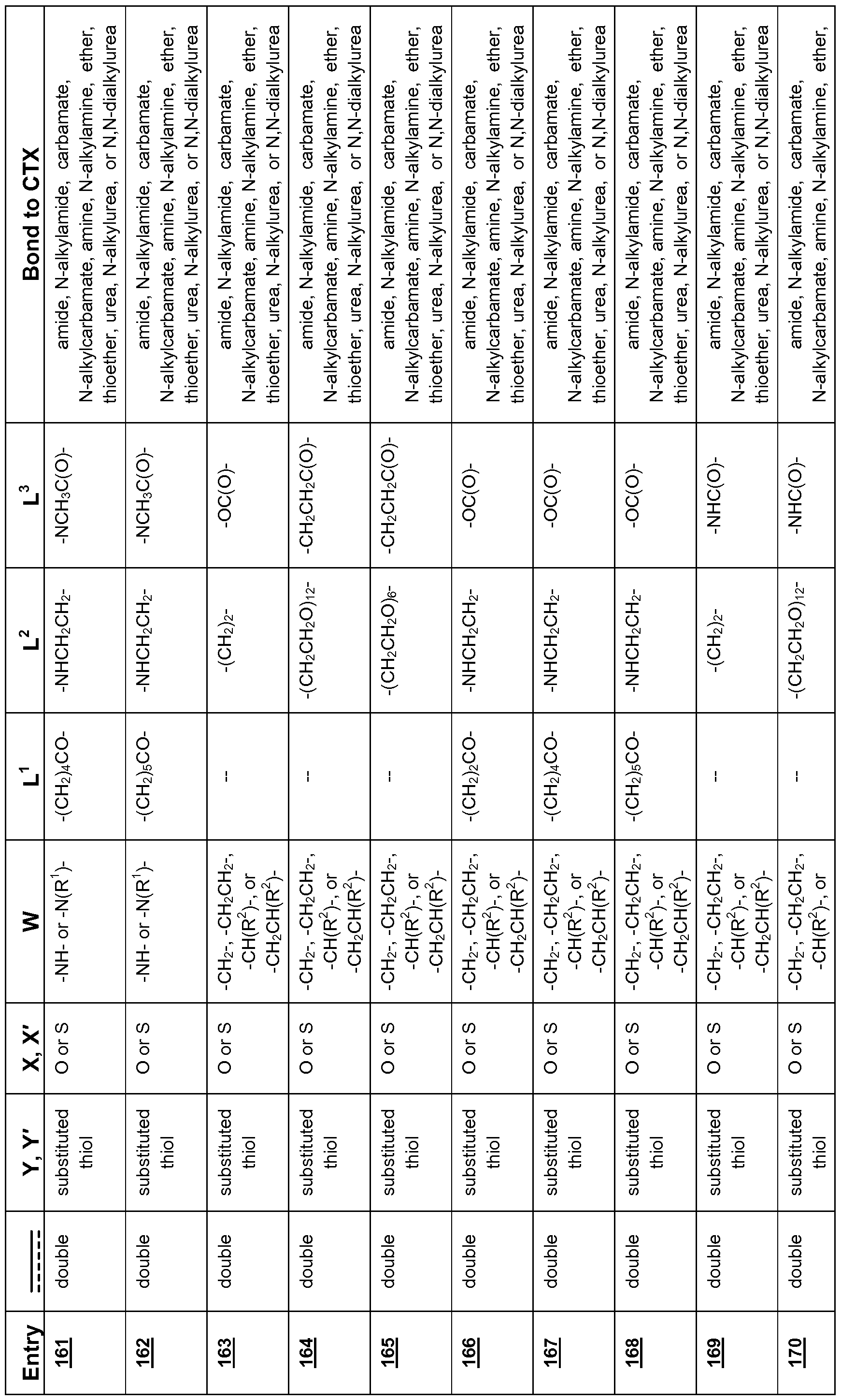 Figure imgf000124_0001