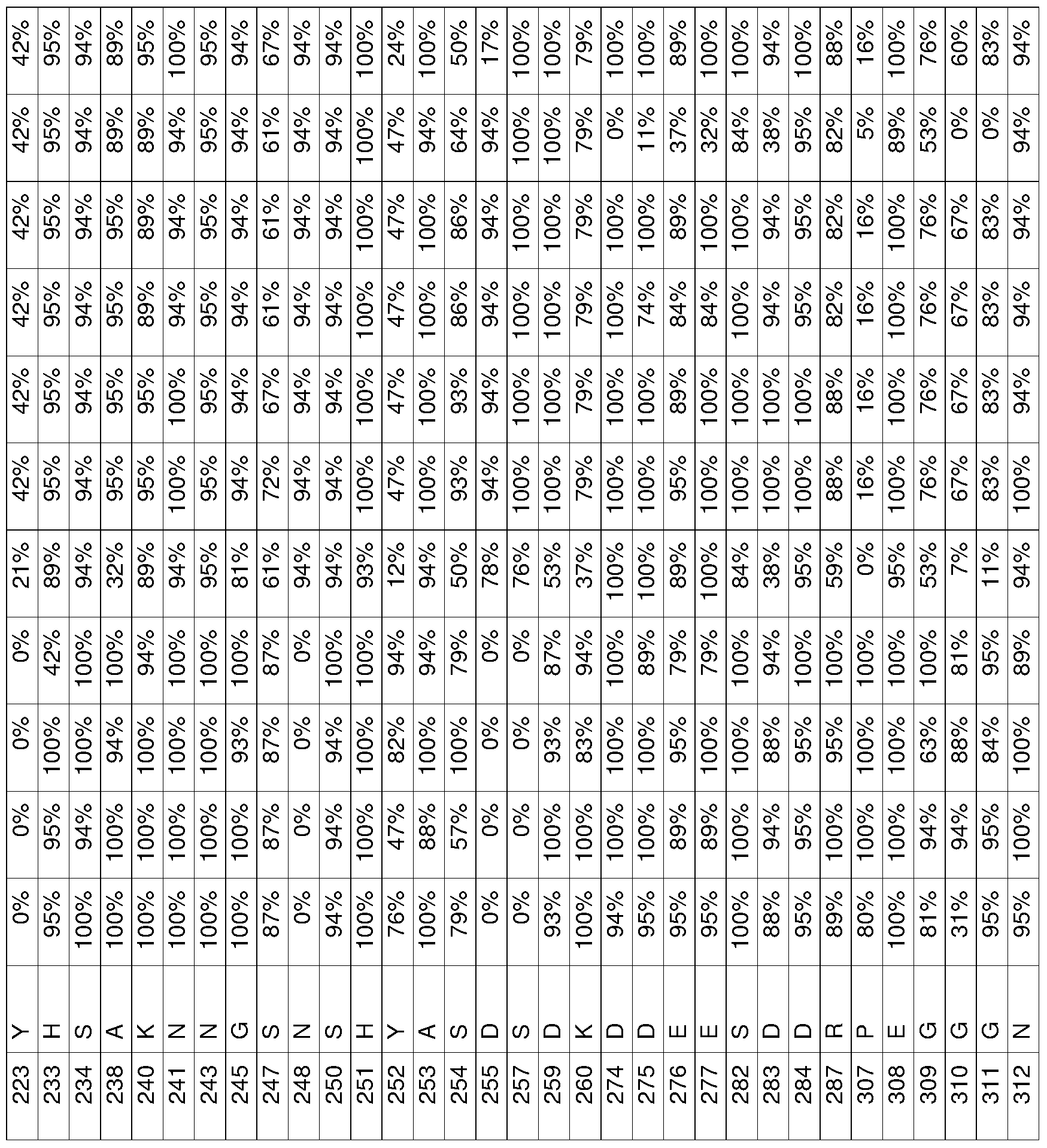 Figure imgf000365_0001