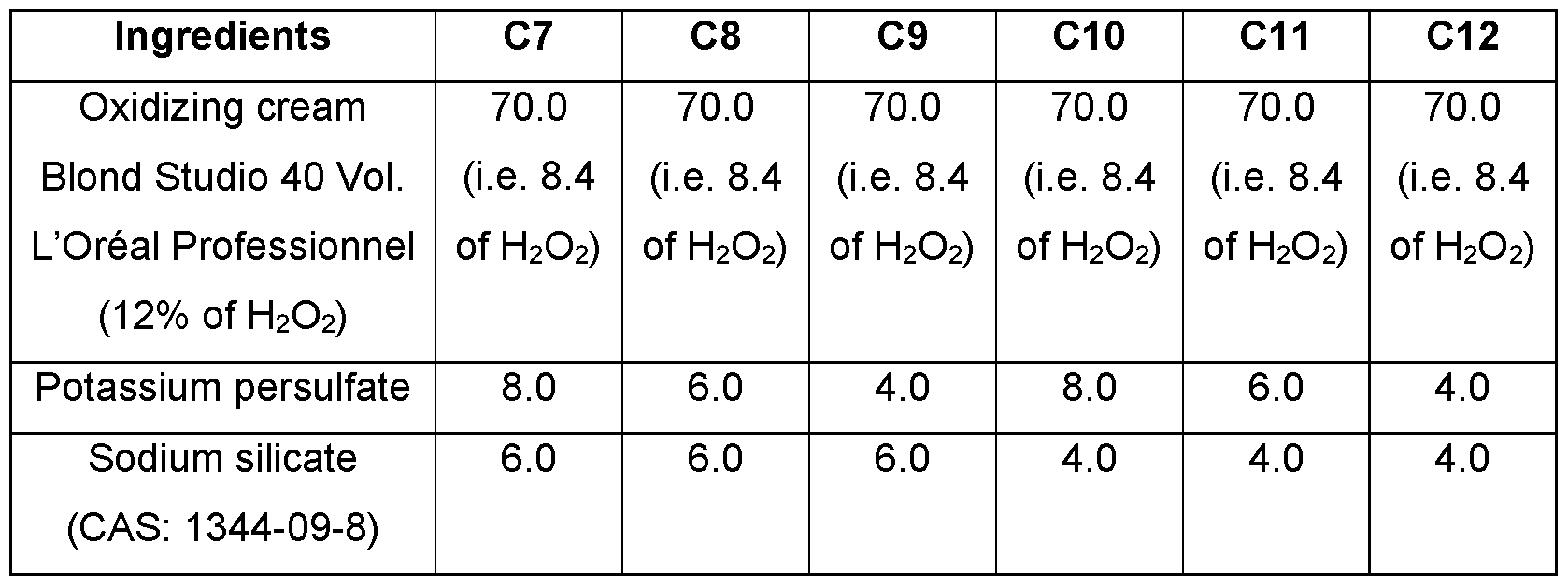 Figure imgf000125_0002