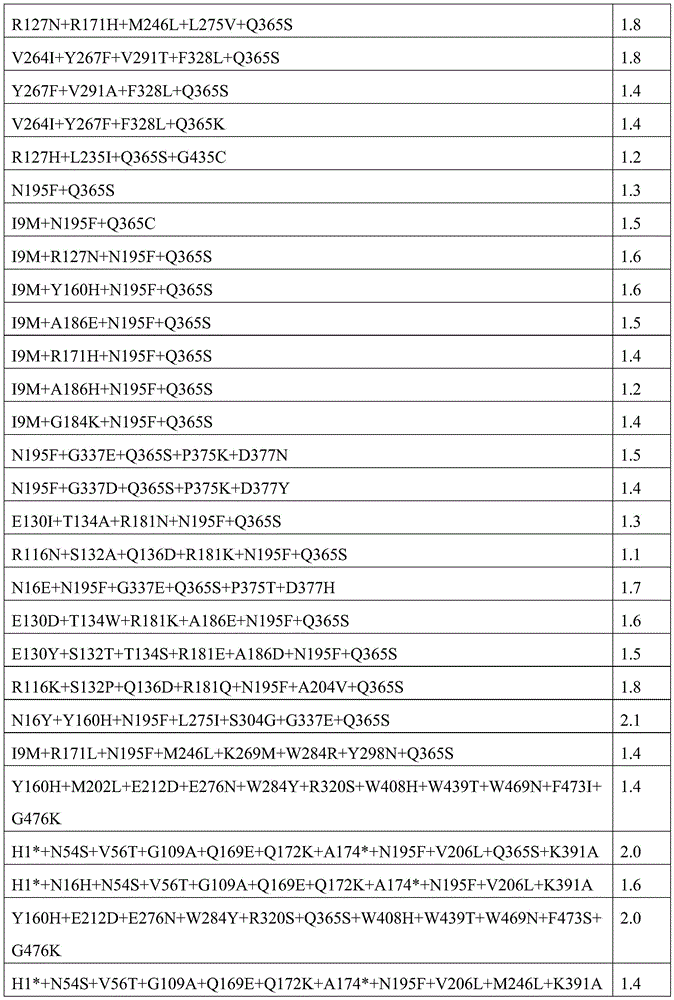 Figure BDA0003204290000004881