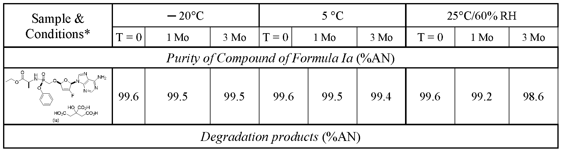 Figure imgf000083_0001