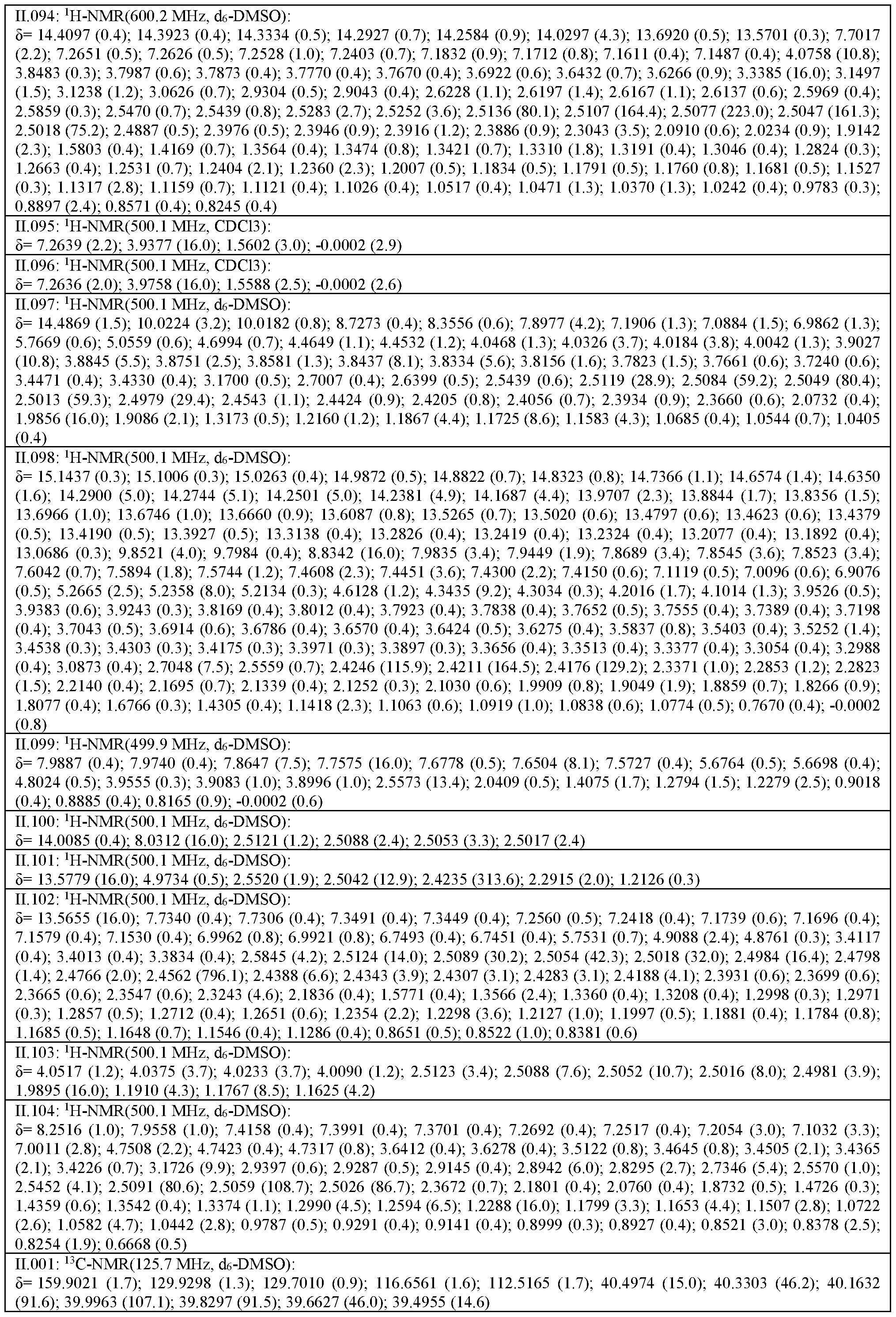 Figure imgf000238_0001