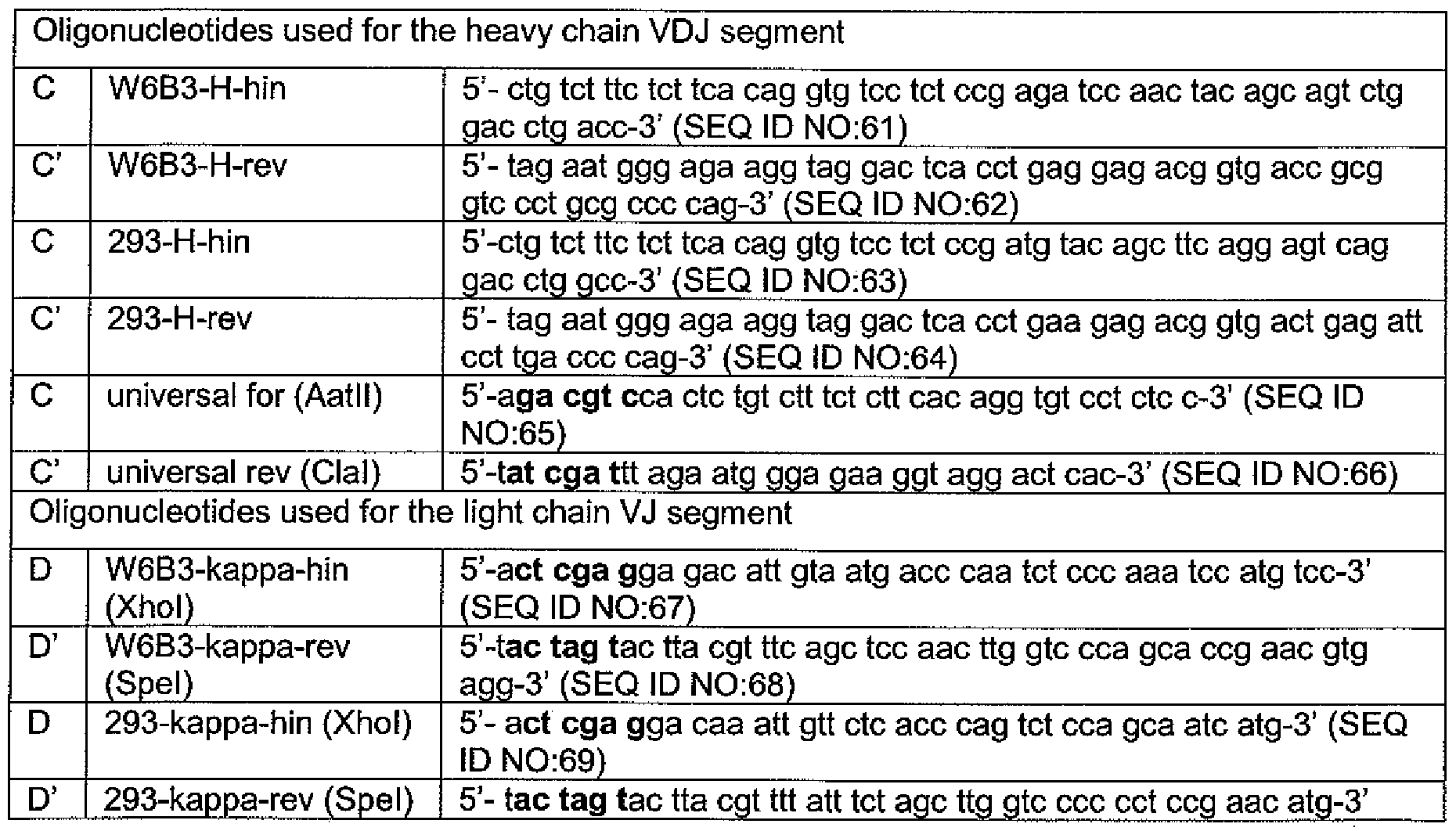 Figure imgf000081_0001