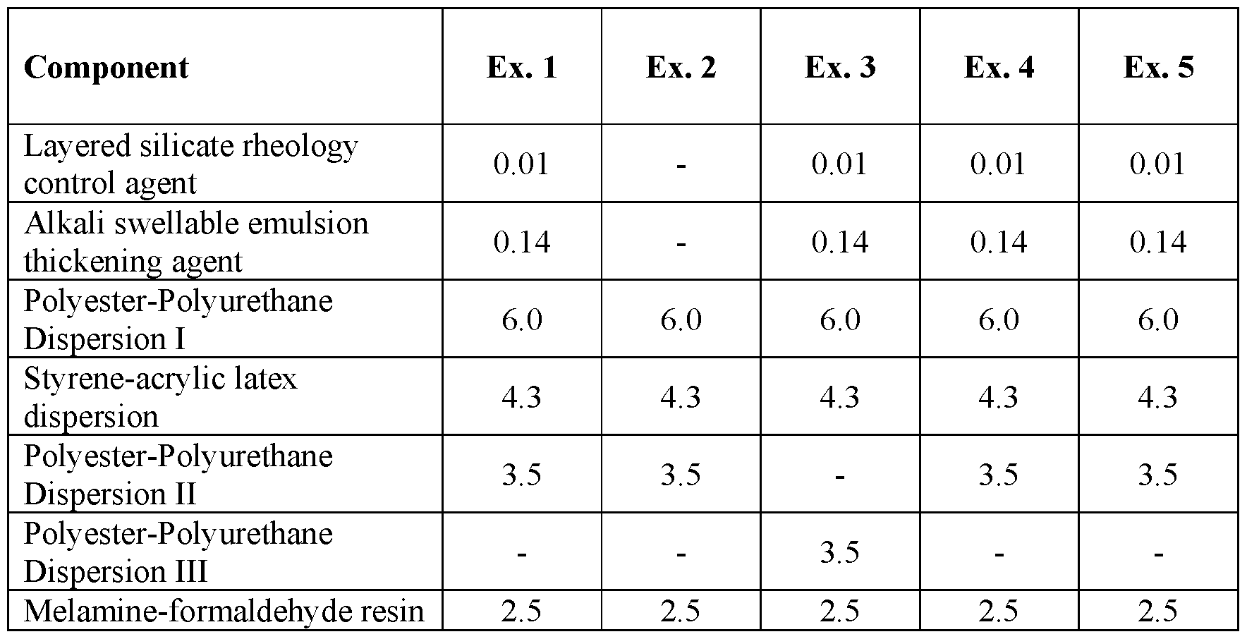 Figure imgf000076_0001