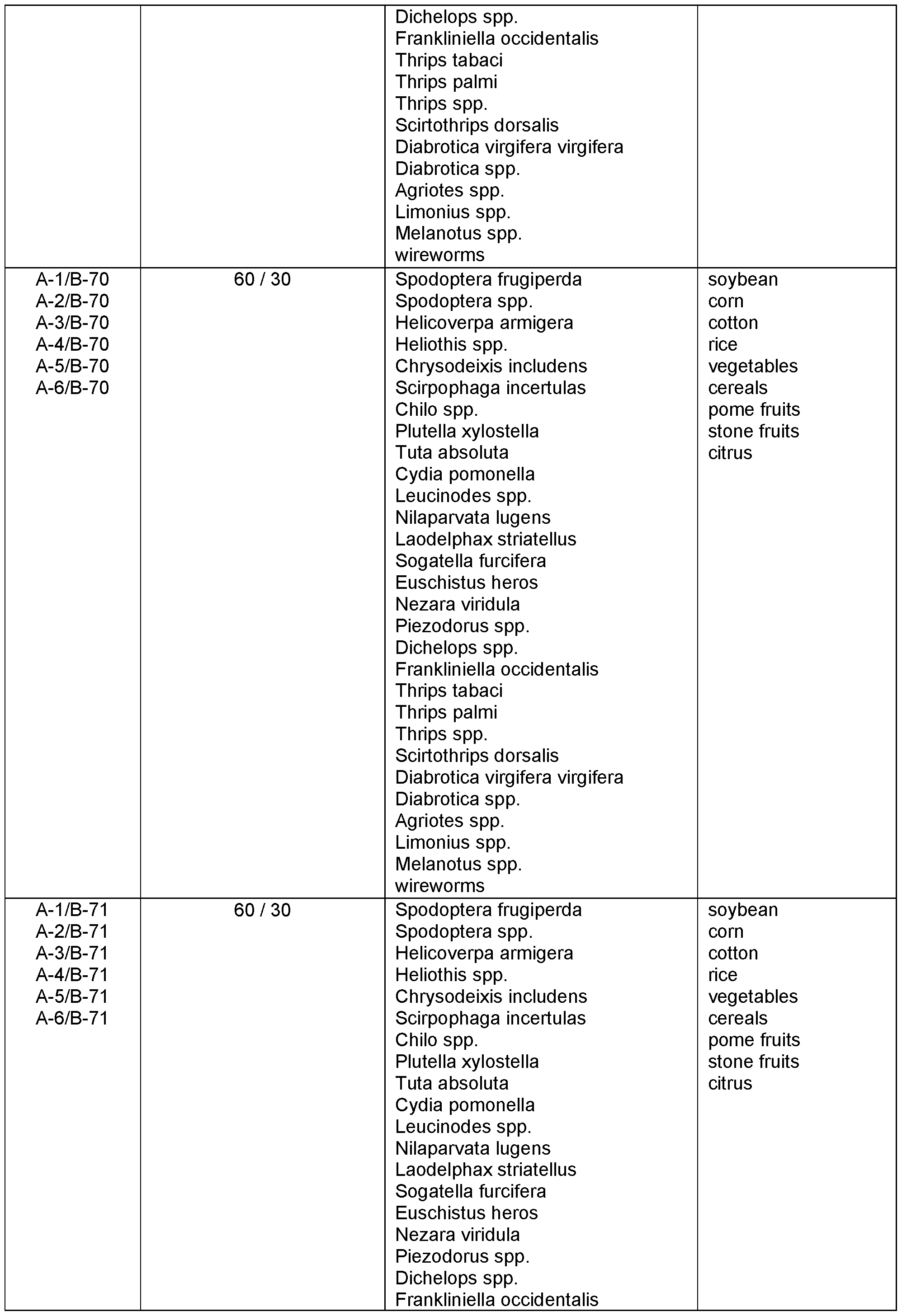 Figure imgf000042_0001