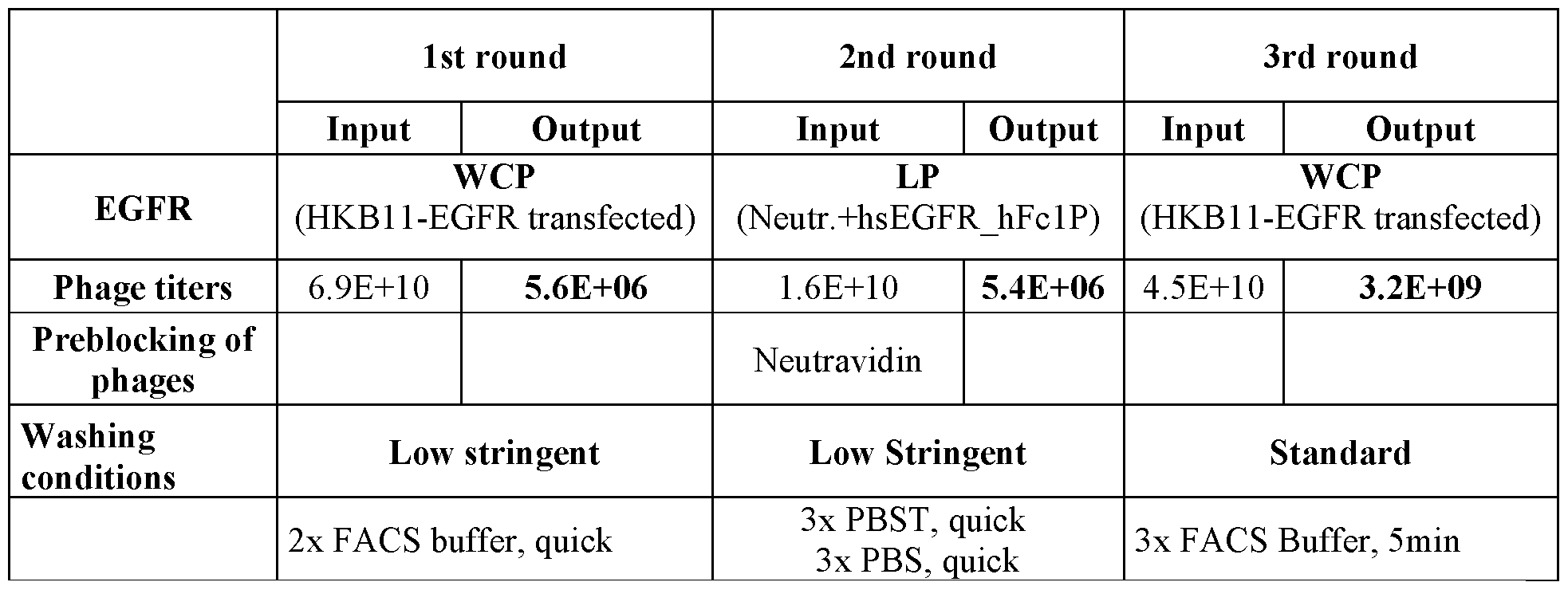 Figure imgf000115_0001