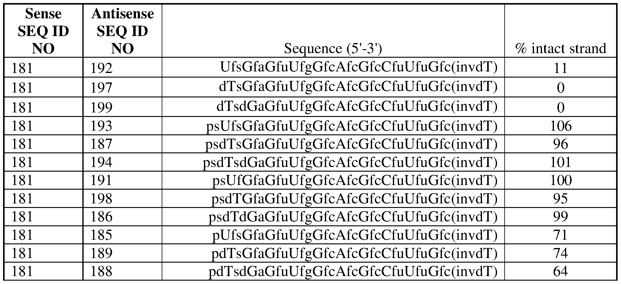 Figure imgf000096_0001