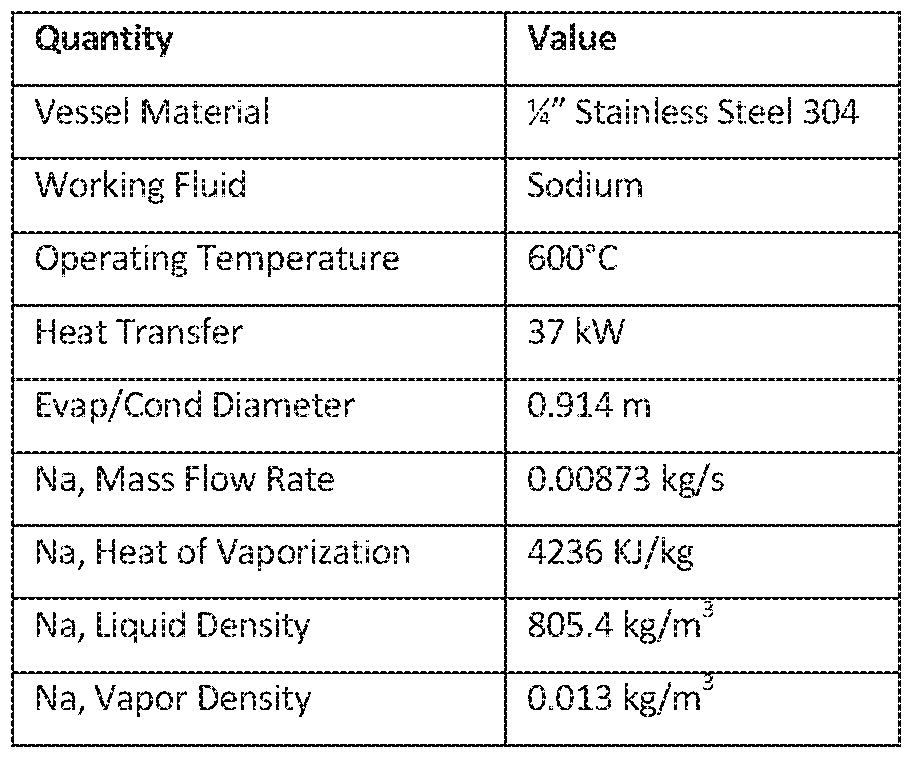 Figure imgf000036_0001