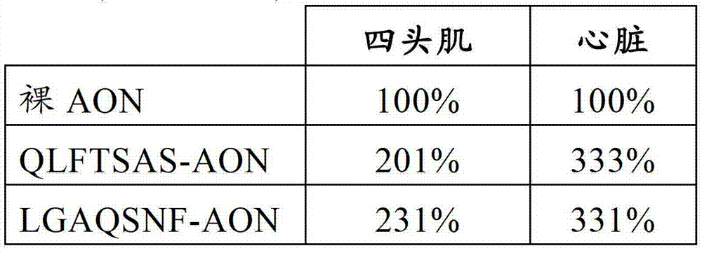 Figure BDA00002945944000142