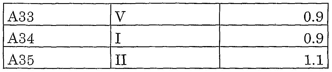 Figure imgf000144_0001