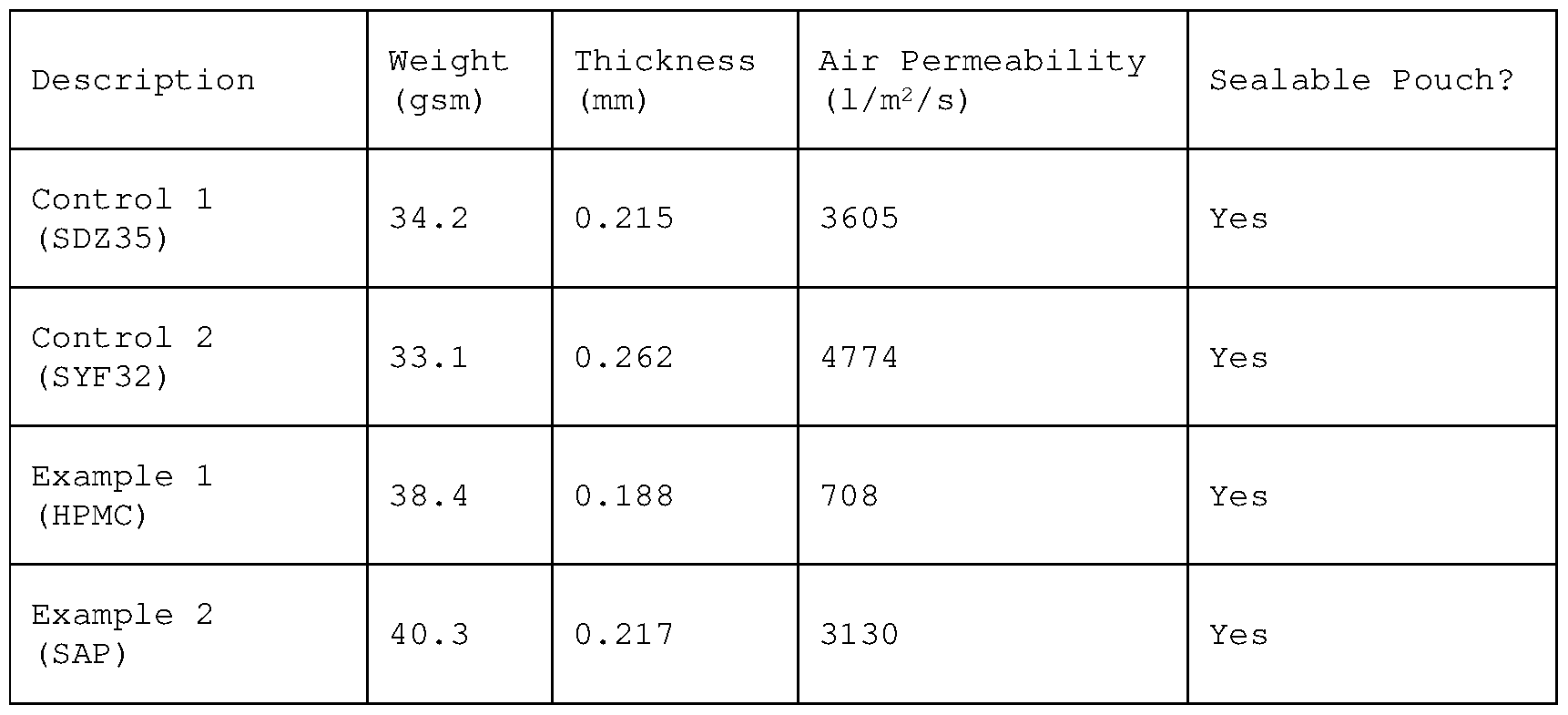 Figure imgf000011_0001