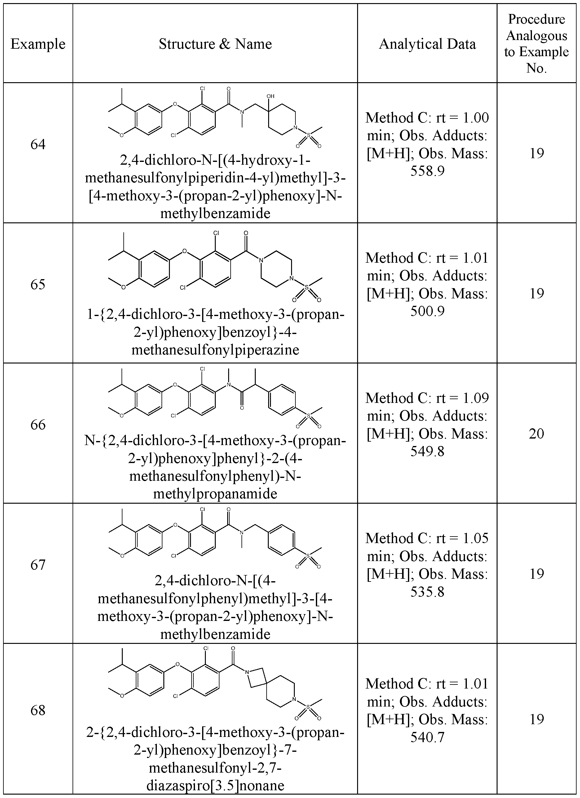 Figure imgf000136_0001