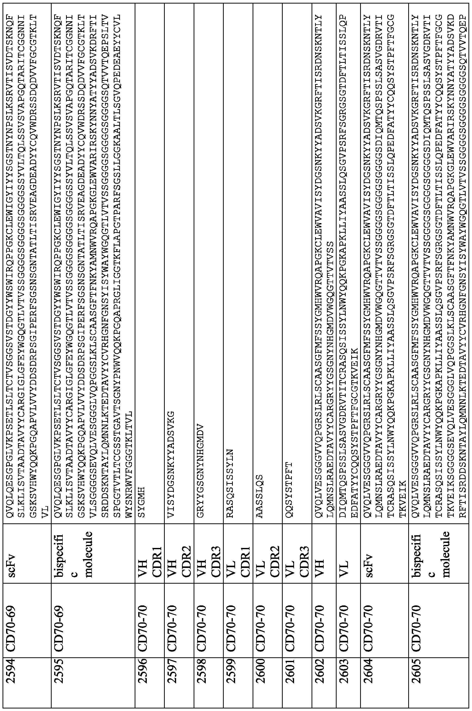 Figure imgf000421_0001