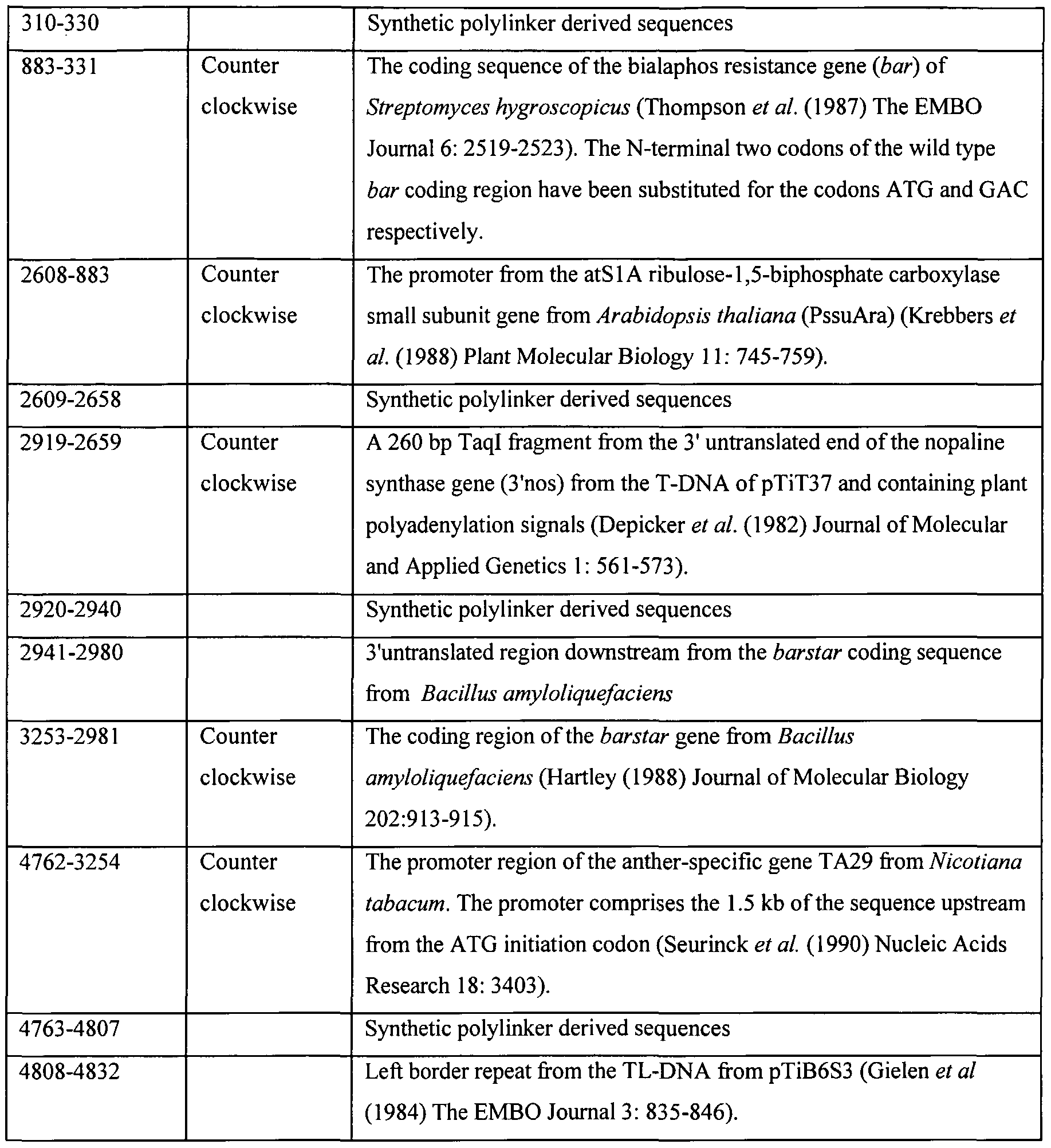 Figure imgf000033_0001
