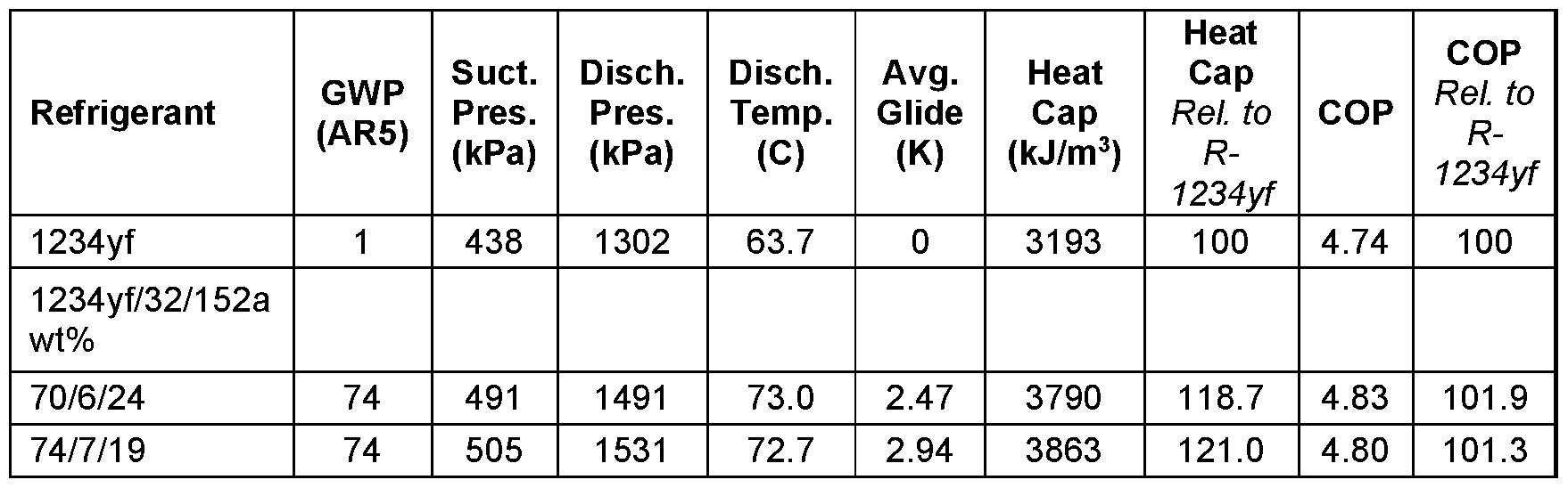 Figure imgf000048_0002
