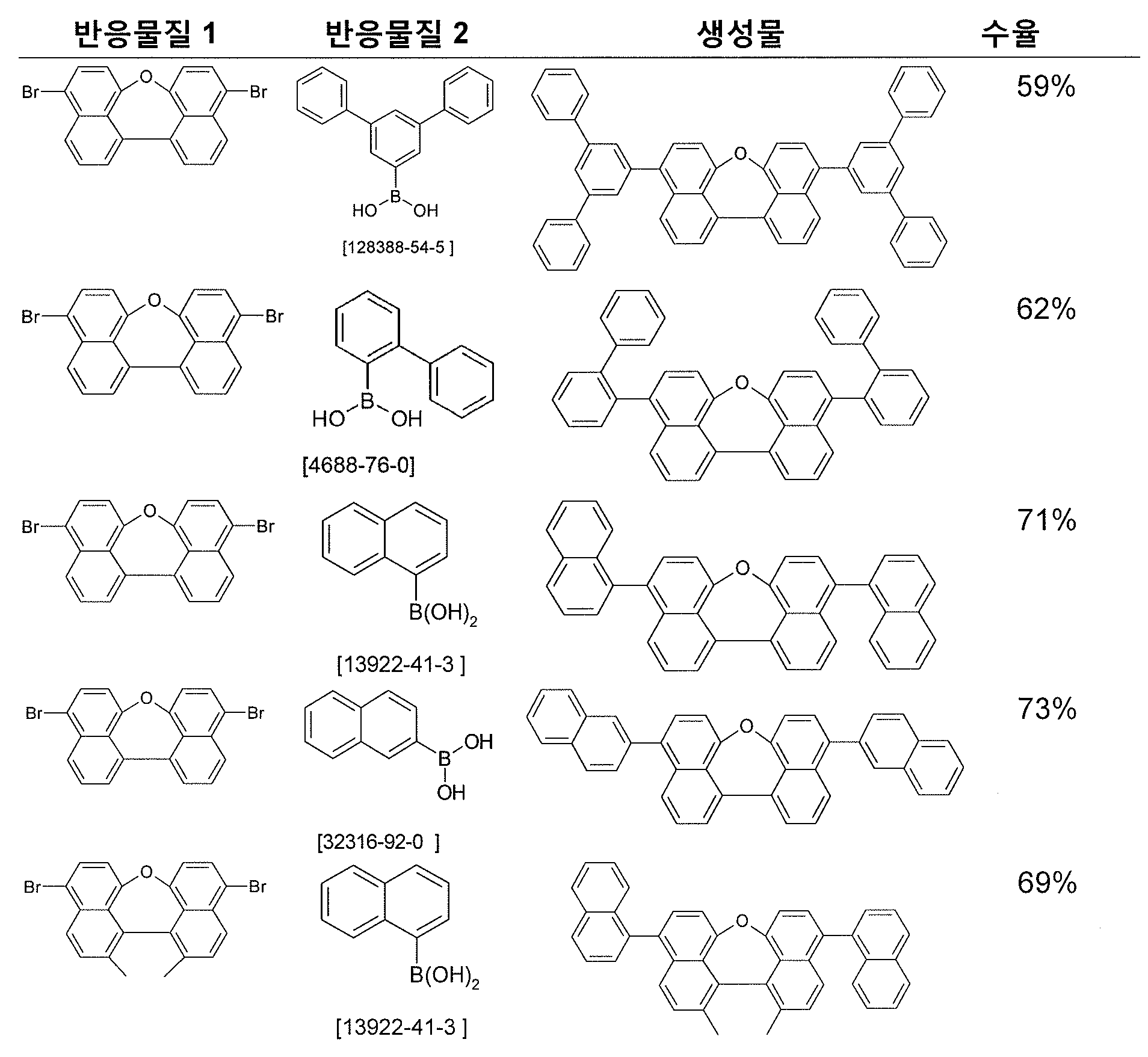 Figure 112016064911114-pct00085