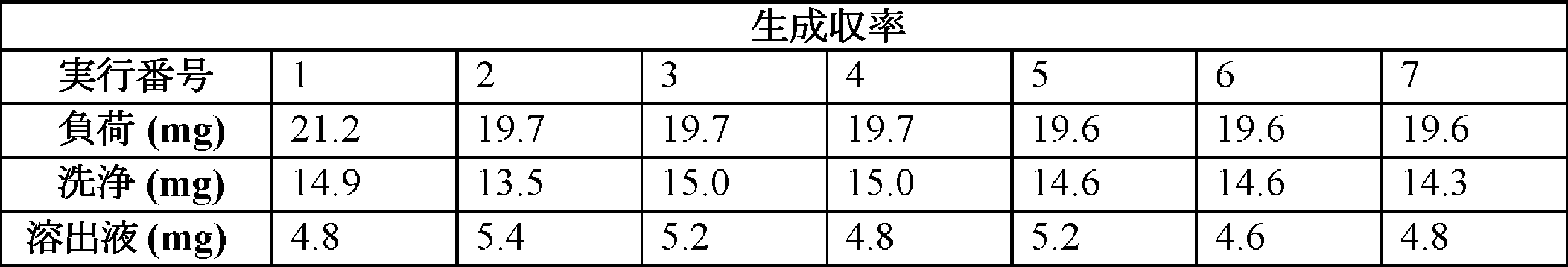 Figure 0007673311000055