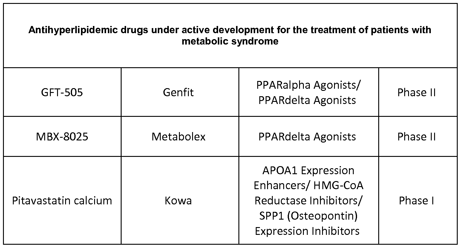 Figure imgf000114_0002